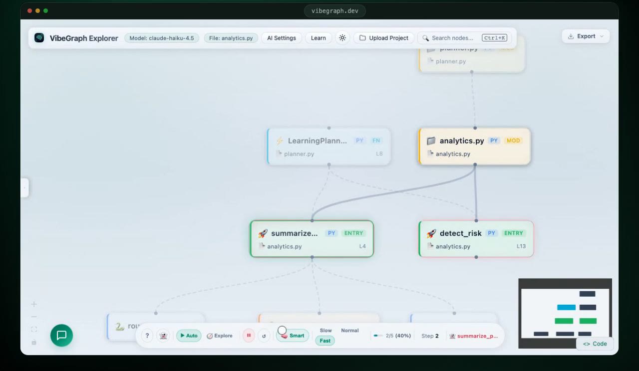 Ghost Runner highlighting a path through the call graph, with step controls at the bottom