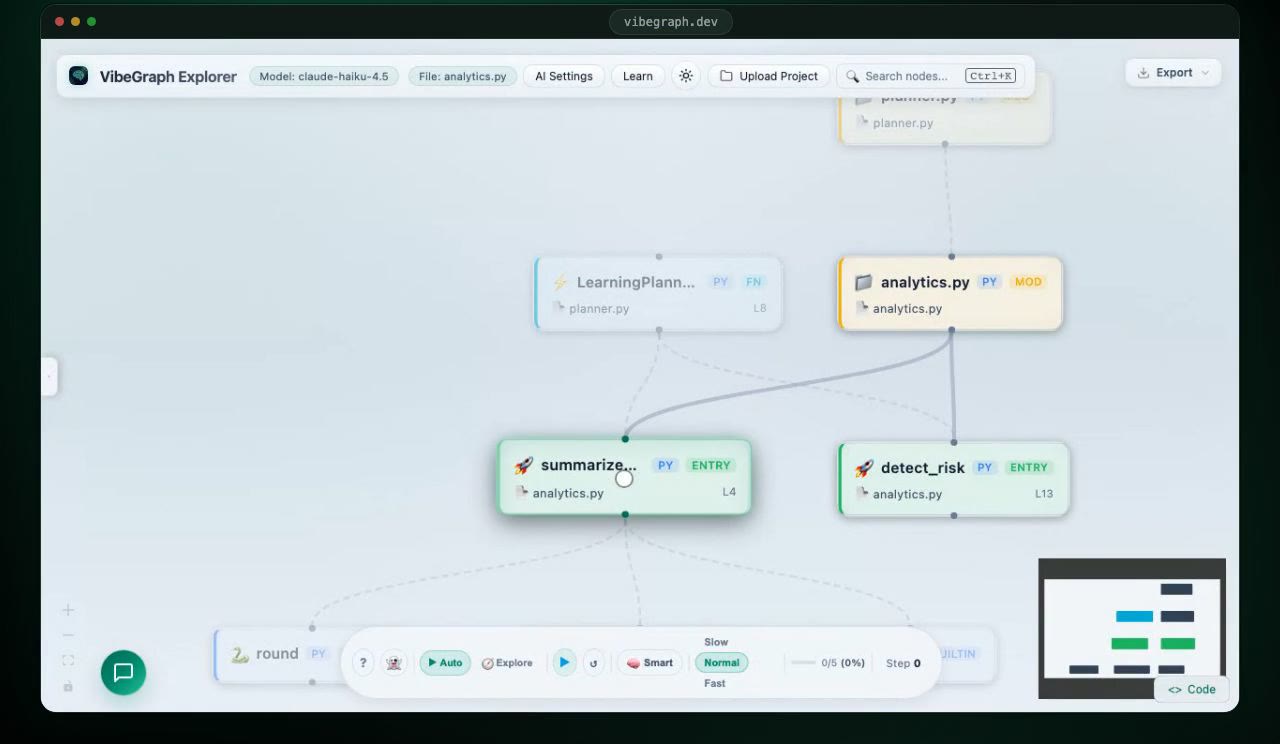VibeGraph Explorer showing files and functions of a small Python project as connected nodes
